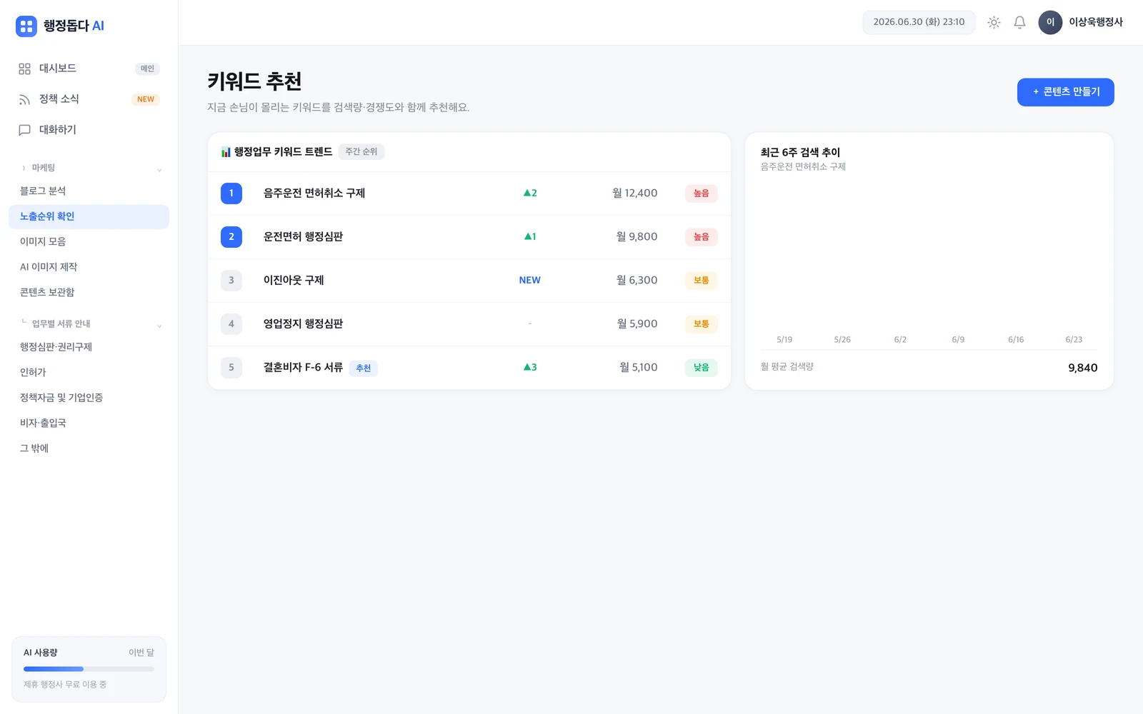 행정돕다 AI 워크스페이스 — 키워드 추천 화면